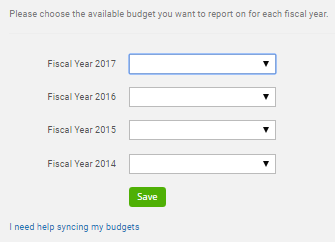 sync budget data to existing quickbooks online entity qvinci software online budgets